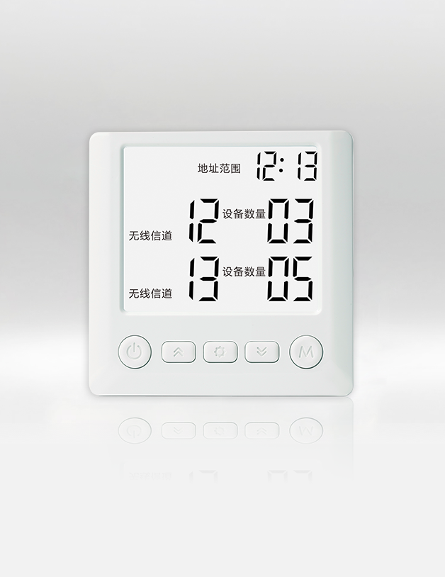 CRA-IP68 Series