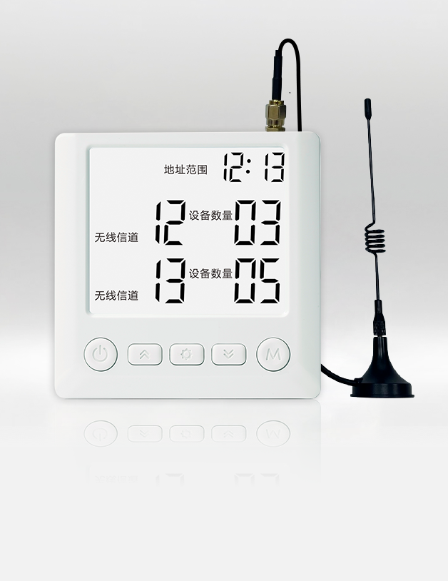 CRA-IP68 Series